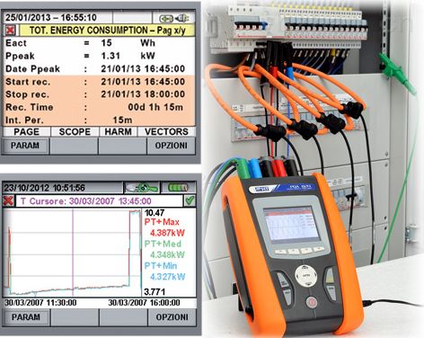 電氣安全測試標準