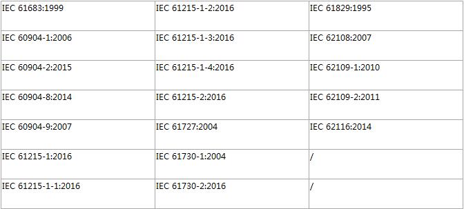 IECEE認證標準