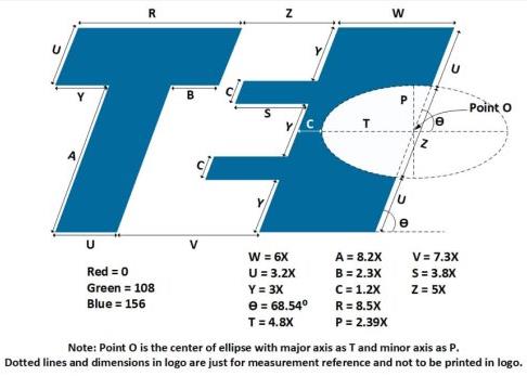 印度TEC認(rèn)證