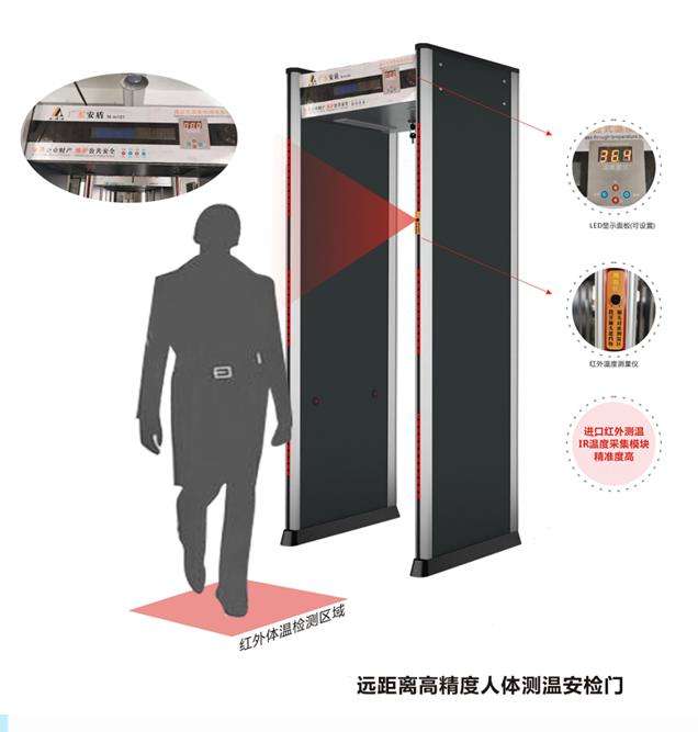 金屬探測器測溫門EMC測試